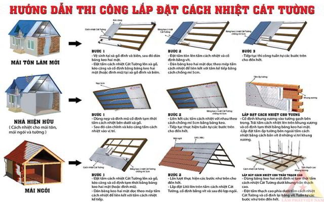 hướng dẫn thi công cách nhiệt cát tường