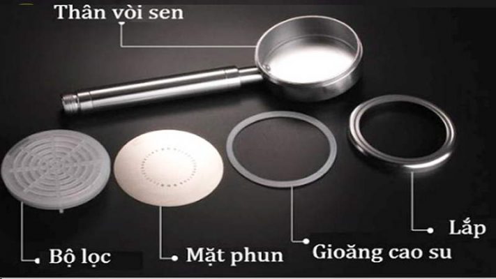 cấu tạo của vòi sen tăng ap