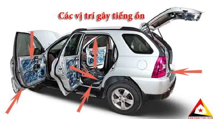 các vị trí gây tiếng ồn xe ô tô